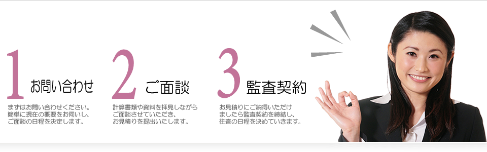 CC[W